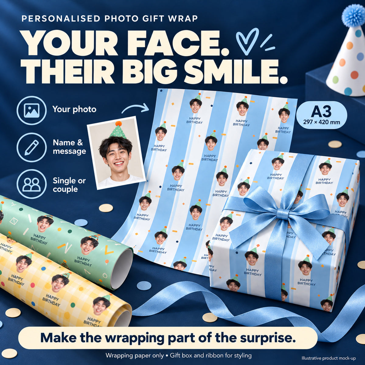 Auraprint personalised A3 photo gift wrapping paper