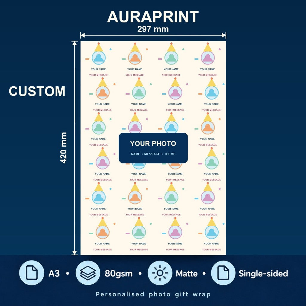 Custom - Auraprint personalised gift wrap